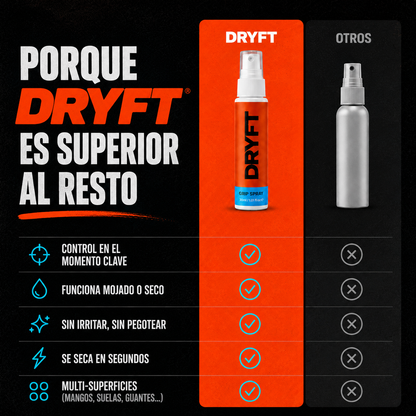DRYFT | Grip Spray Antideslizante